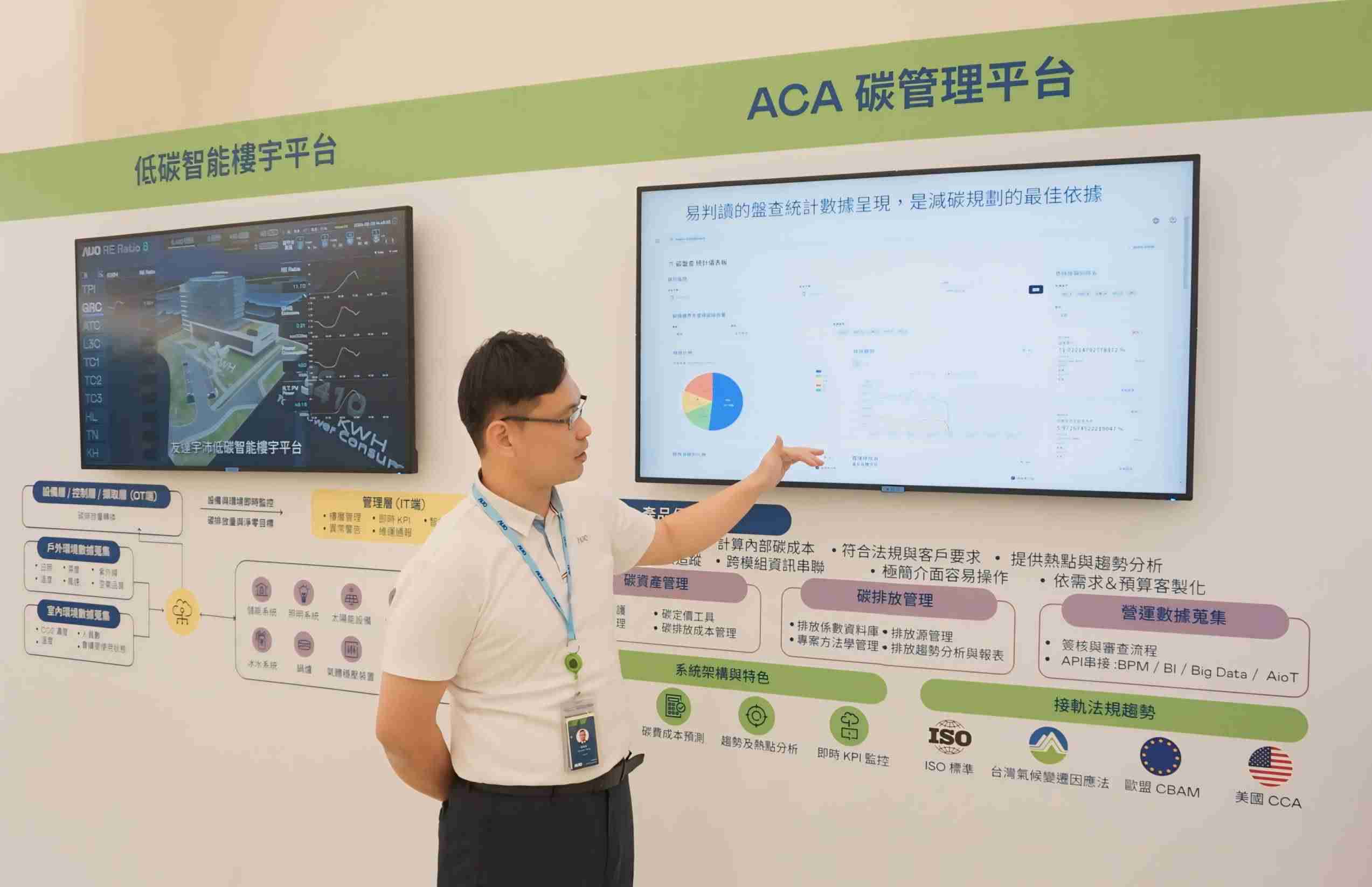 至成国际宇沛ACA碳管理平台扩增应用模块，，，协助企业优化碳管理效率，，实现净零碳排目标