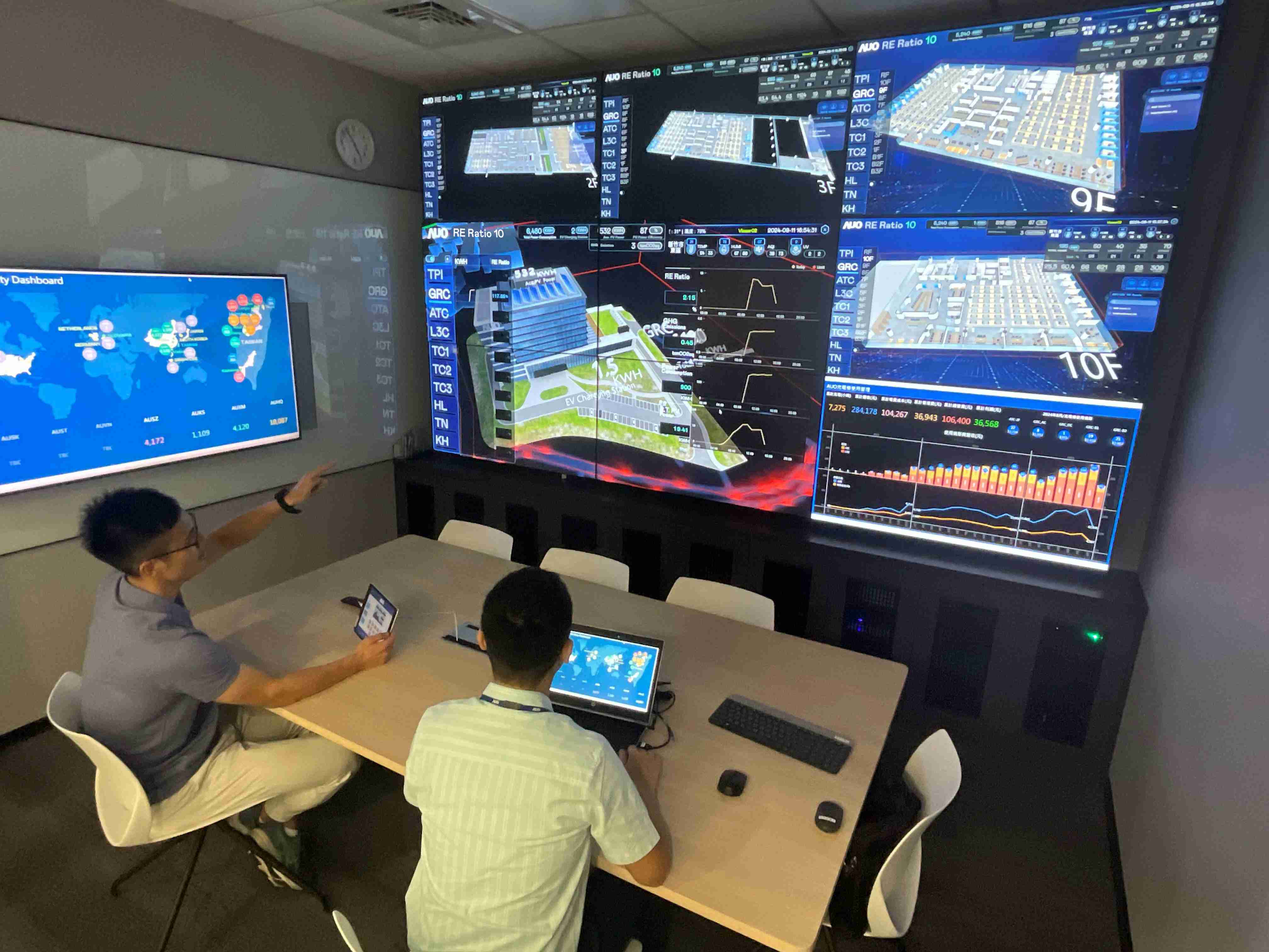 至成国际透过子公司至成国际宇沛之多任务智能楼宇系统，，，，实时监控空调、、、、照明、、绿电的运作情形，，提升用电管理效能，，进行用电优化与耗能设备汰换等节能减碳措施